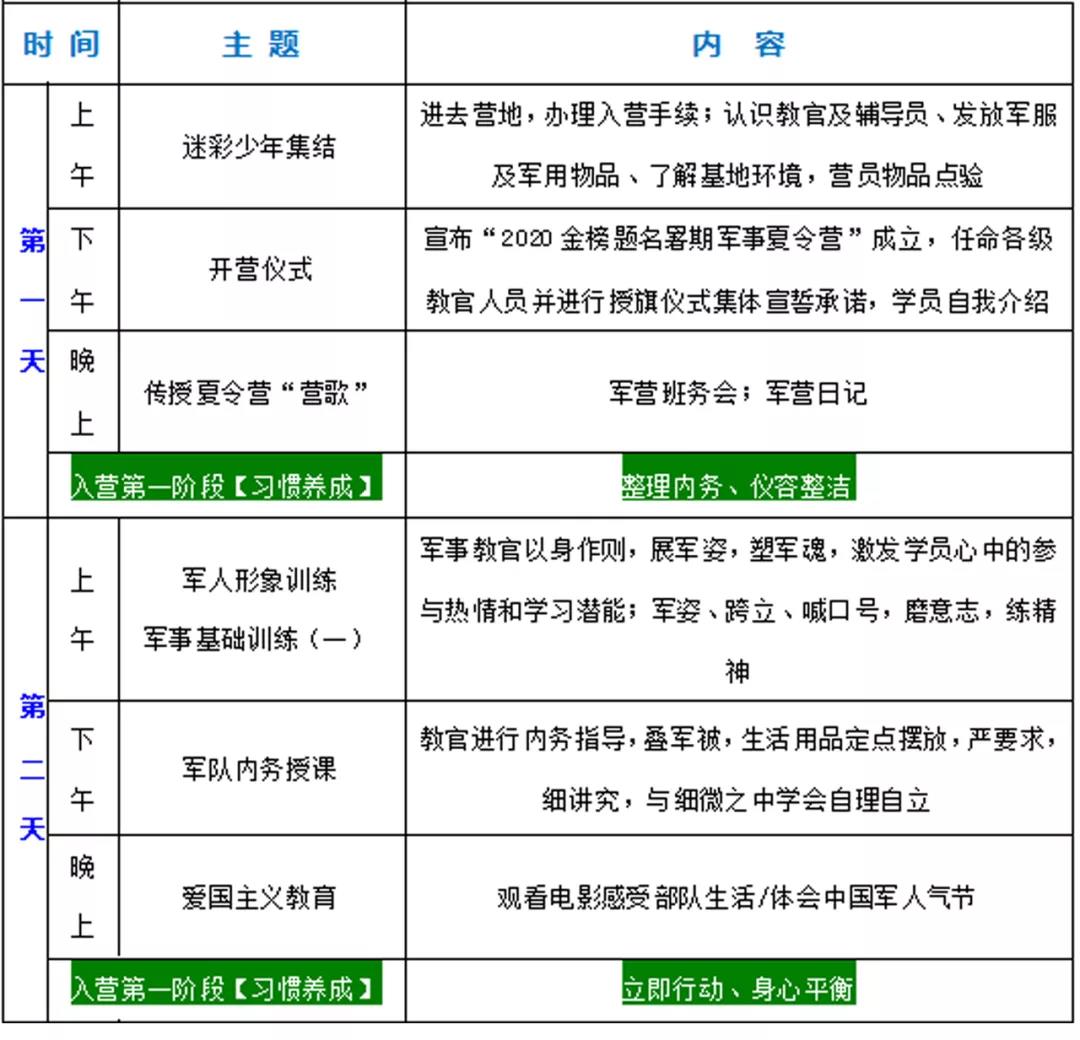 2020麗江軍事夏令營(yíng)